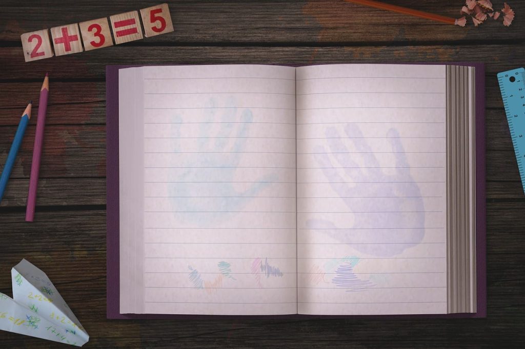 как правильно планировать задачу