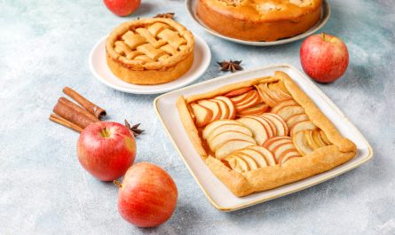 рецепт пирога